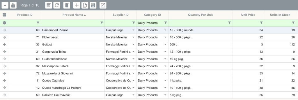Anatomia di un pannello Instant Developer immagine 18 Instant Developer