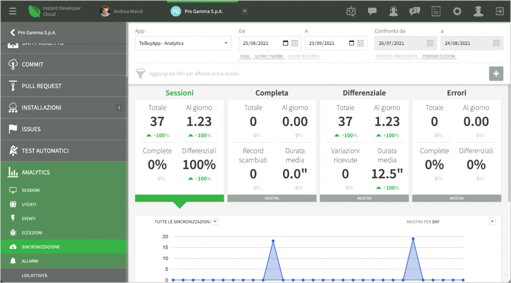 Sincronizzazione del database offline Instant Developer sincronizzazione 09 Instant Developer