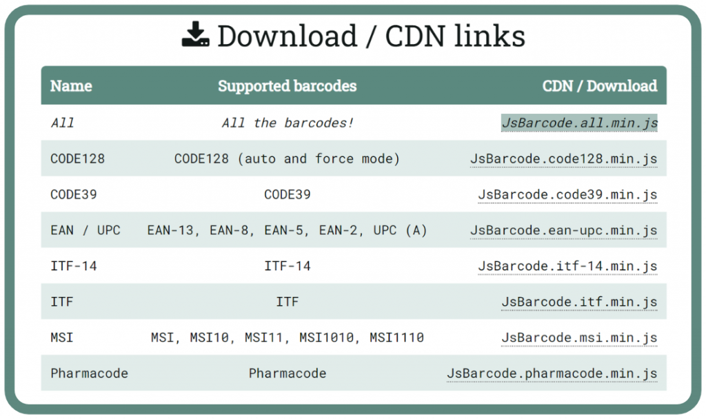 Integrazione di librerie JavaScript per generare barcode con Instant Developer Cloud